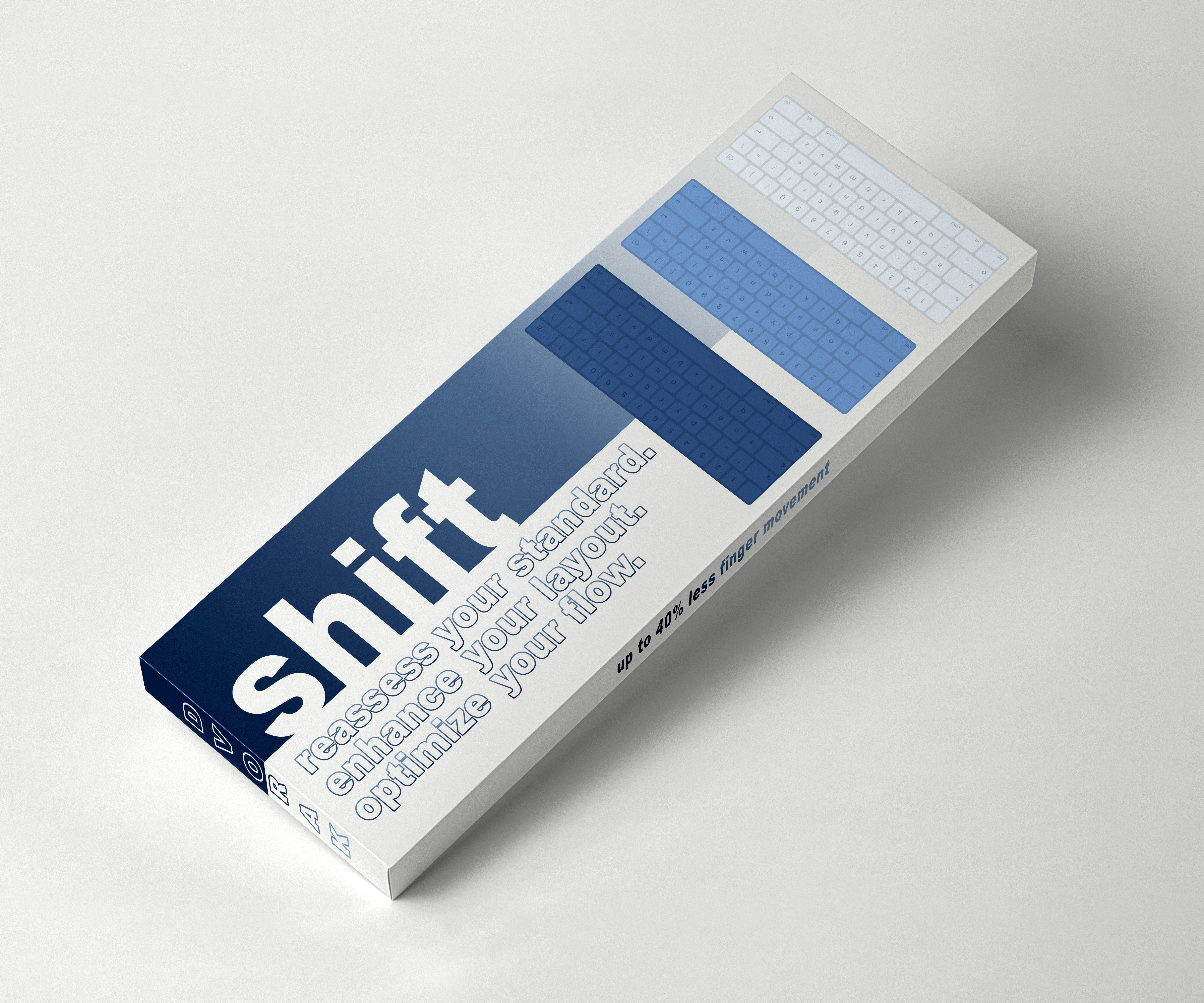 SHIFT Dvorak keyboard packaging design