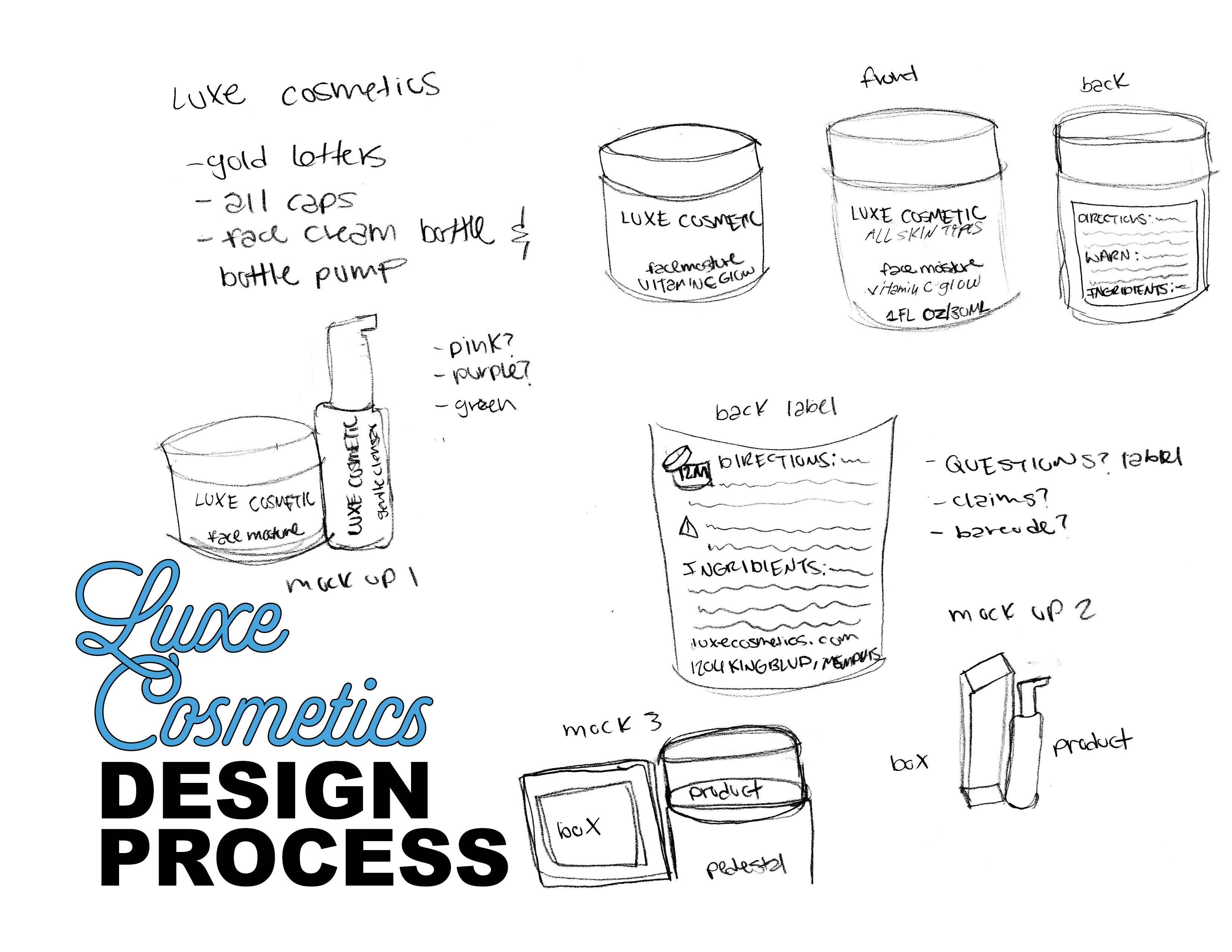 Luxe Cosmetics process work